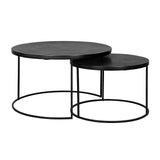 Richmond Interiors Couchtisch Bolder 2er-Set Aluminium Schwarz (Schwarz)-couchtische-Stil-Ambiente